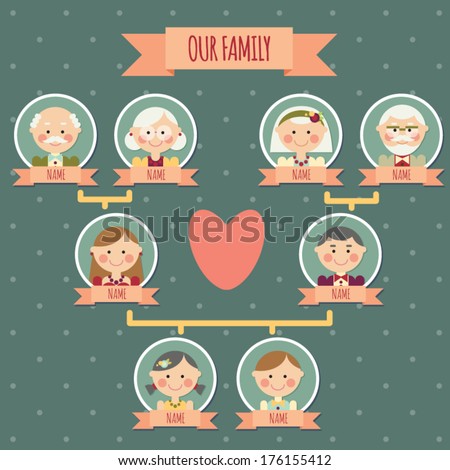 Family Tree - Cute Family Portraits Stock Vector Illustration 176155412 ...