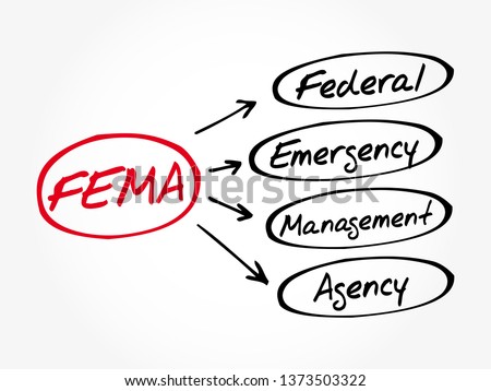 FEMA Federal Emergency Management Agency - agency of the United States Department of Homeland Security, acronym text concept background