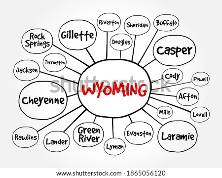 List of cities in Wyoming USA state mind map, concept for presentations and reports