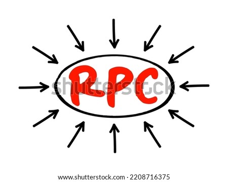 RPC - Remote Procedure Call is a software communication protocol that one program can use to request a service from a program located in another computer on a network, acronym concept with arrows