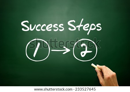 Hand drawn Success Steps (2) concept, business strategy on blackboard