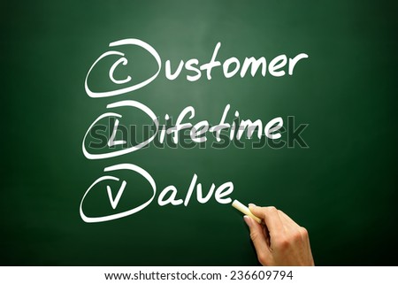 Hand drawn Customer Lifetime Value (CLV) acronym, business concept on blackboard