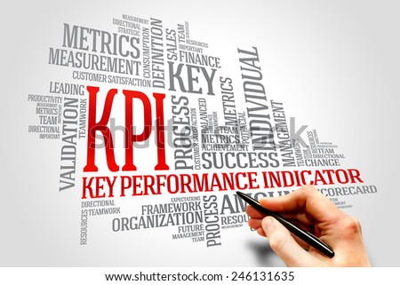 KPI - key performance indicator word cloud, business concept
