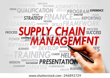 Supply Chain Management word cloud, business concept