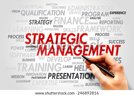 Strategic Management word cloud, business concept