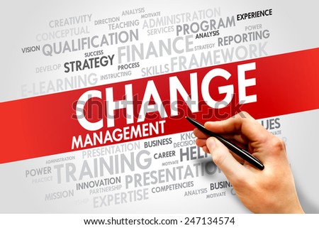 Change Management word cloud, business concept