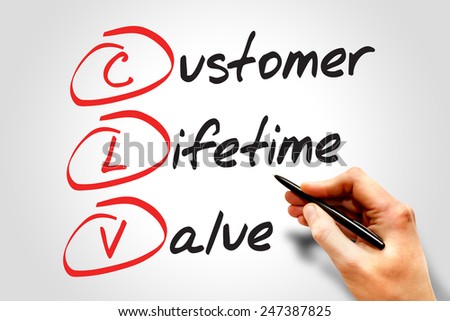 Customer Lifetime Value (CLV), business concept acronym