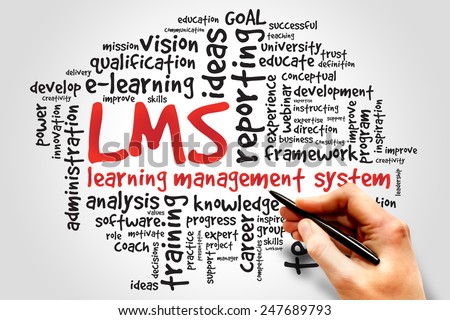 Learning Management System (LMS) word cloud, business concept