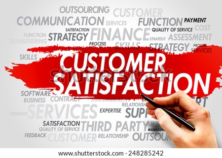 Customer Satisfaction word cloud, business concept