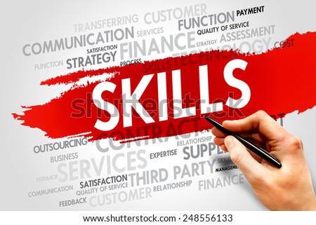 SKILLS word cloud, business concept