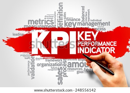 KPI, Key Performance Indicators word cloud, business concept