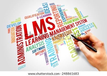 Learning Management System (LMS) word cloud, business concept