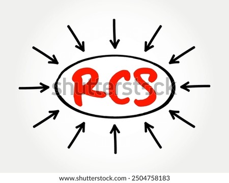 RCS - Rich Communication Services, it is a communication protocol aimed at enhancing traditional SMS with more advanced messaging features, acronym text concept background