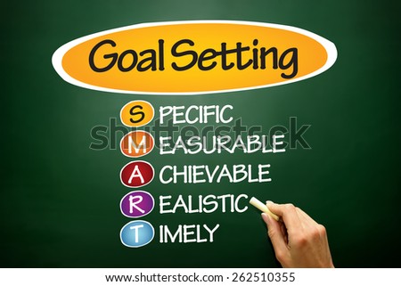 SMART Goal Setting, business concept on blackboard