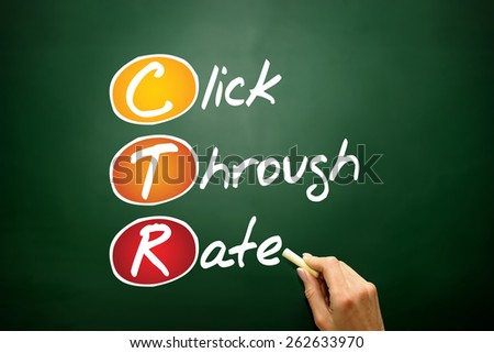 Click Through Rate (CTR), business concept acronym on blackboard