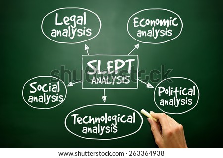 SLEPT analysis, macro-environmental factors, strategic management concept on blackboard