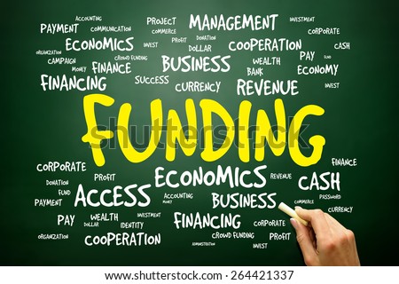 Funding word cloud, business concept on blackboard