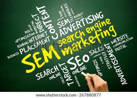 SEM (Search Engine Marketing) word cloud business concept