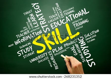 SKILL word cloud, education concept