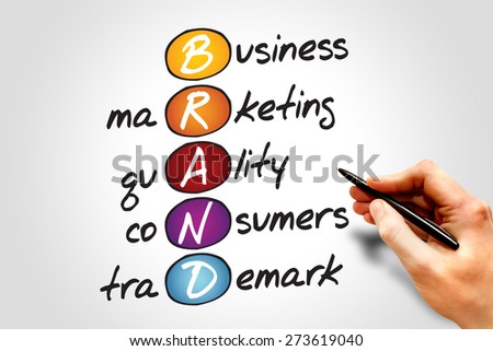BRAND, business marketing concept acronym