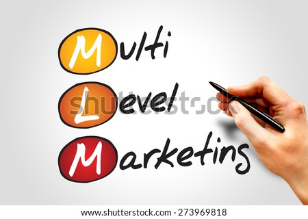 Multi level marketing (MLM), business concept acronym
