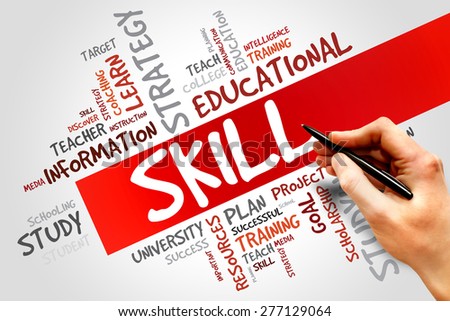 SKILL word cloud, education concept