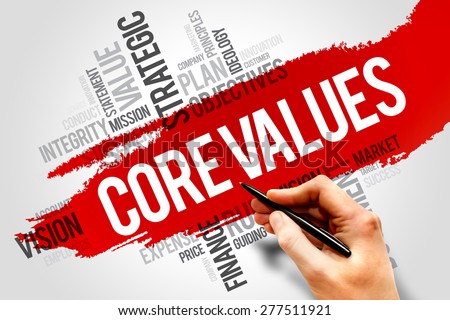 Core values word cloud, business concept