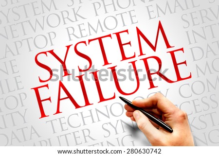 System Failure word cloud concept