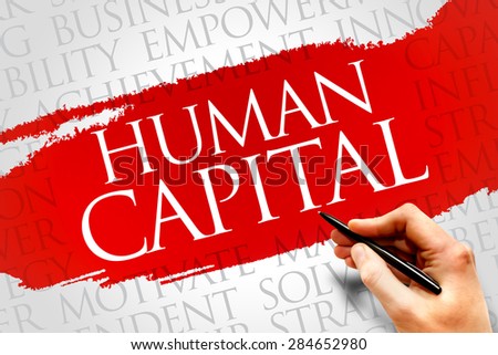 Human capital word cloud, business concept
