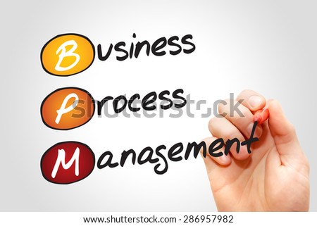 Business process management ( BPM ) acronym business concept