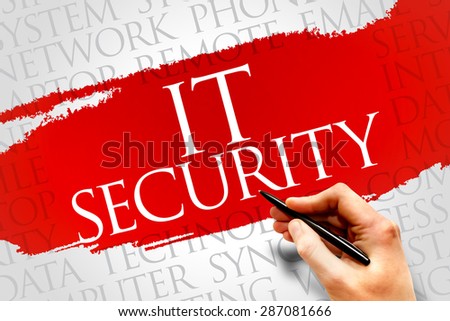 IT Security word cloud concept