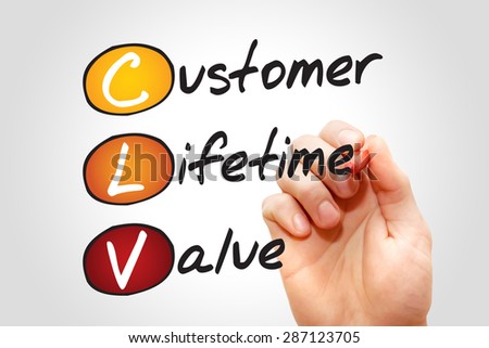 Customer Lifetime Value (CLV), business concept acronym