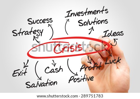 Crisis management diagram, business concept