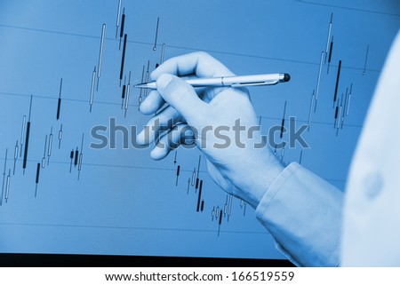 candlestick chart analysis with hand and pen