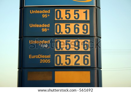 Petrol prices in Euro