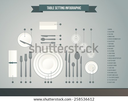 Table setting infographic, vector illustration of dinner flatware, restaraunt place guide 