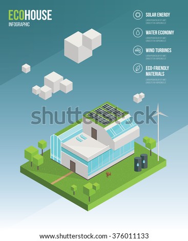 3d isometric eco house concept. Green home, ecology power, healthy lifestyle. Infographic vector flat illustration.