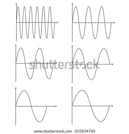 Sine wave signal, Vector illustration.