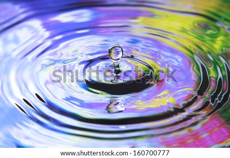 Photo art, Water drop and circles on the water, colorful background