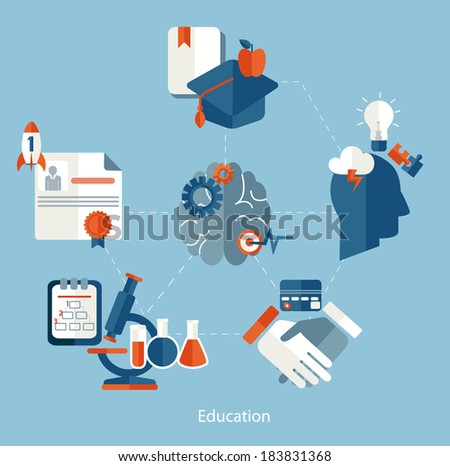 education and science