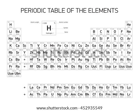 Periodic Table of the Elements, vector design, black and white version