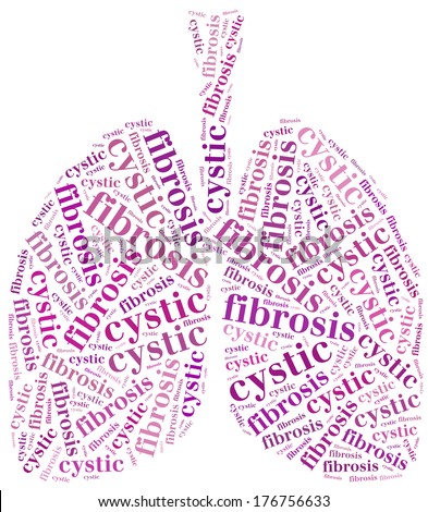 Word cloud cystic fibrosis related in shape of Lungs. Healthcare or medical concept.