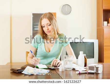 depressed woman counting the cost of treatment at home