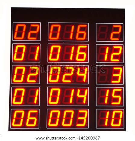 Red LED Numbers of Electronic Numbers Board