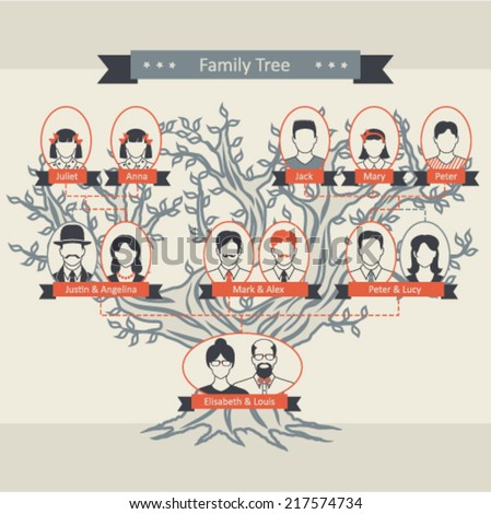 Family Tree Stock Vector Illustration 217574734 : Shutterstock