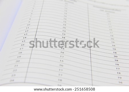 Numbers in table displayed
