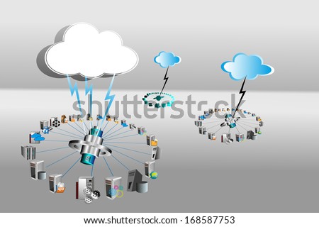 Concept of Cloud Computing network which connects various applications like enterprise, legacy, public, private cloud, and this solution fits for all business IT needs. access system from anywhere 