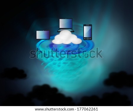 Cloud computing Twister, this illustrates the concept of cloud computing network in raise