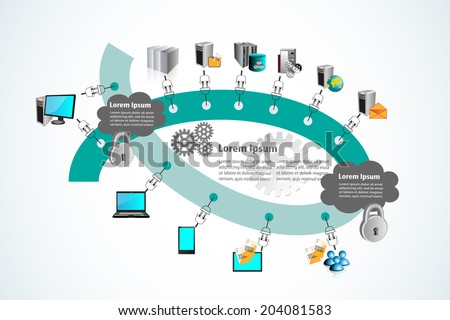 Enterprise Application Integration and Technology infographics, This illustrates the different  users connecting to different servers through multiple adapter connections in two different networks