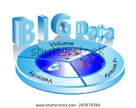 Concept of Big Data